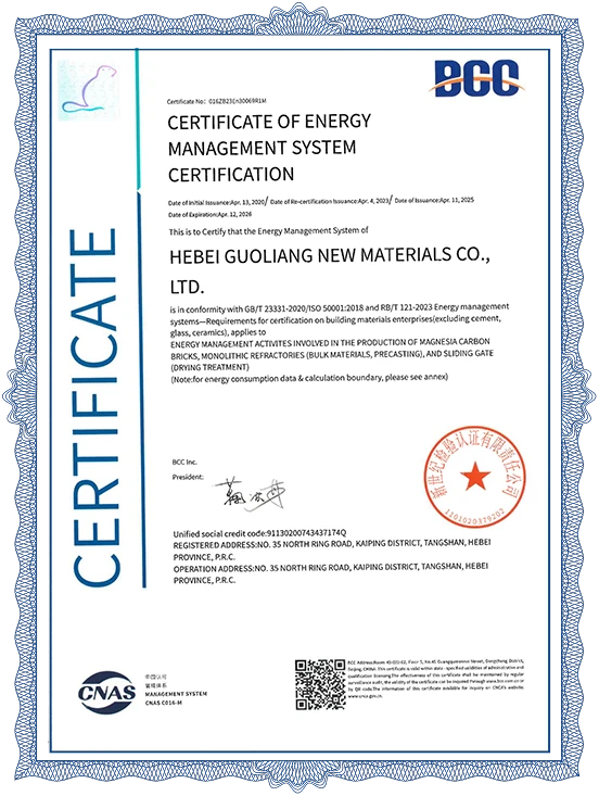 ISO 50001